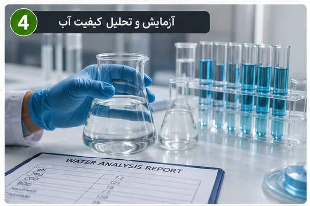 آزمایش آب و خاک- نمونه برداری